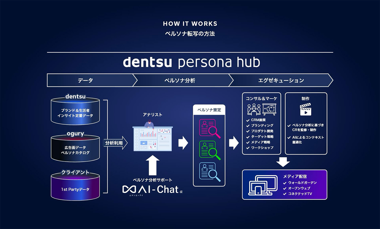 awa2025-01_slide19.jpg