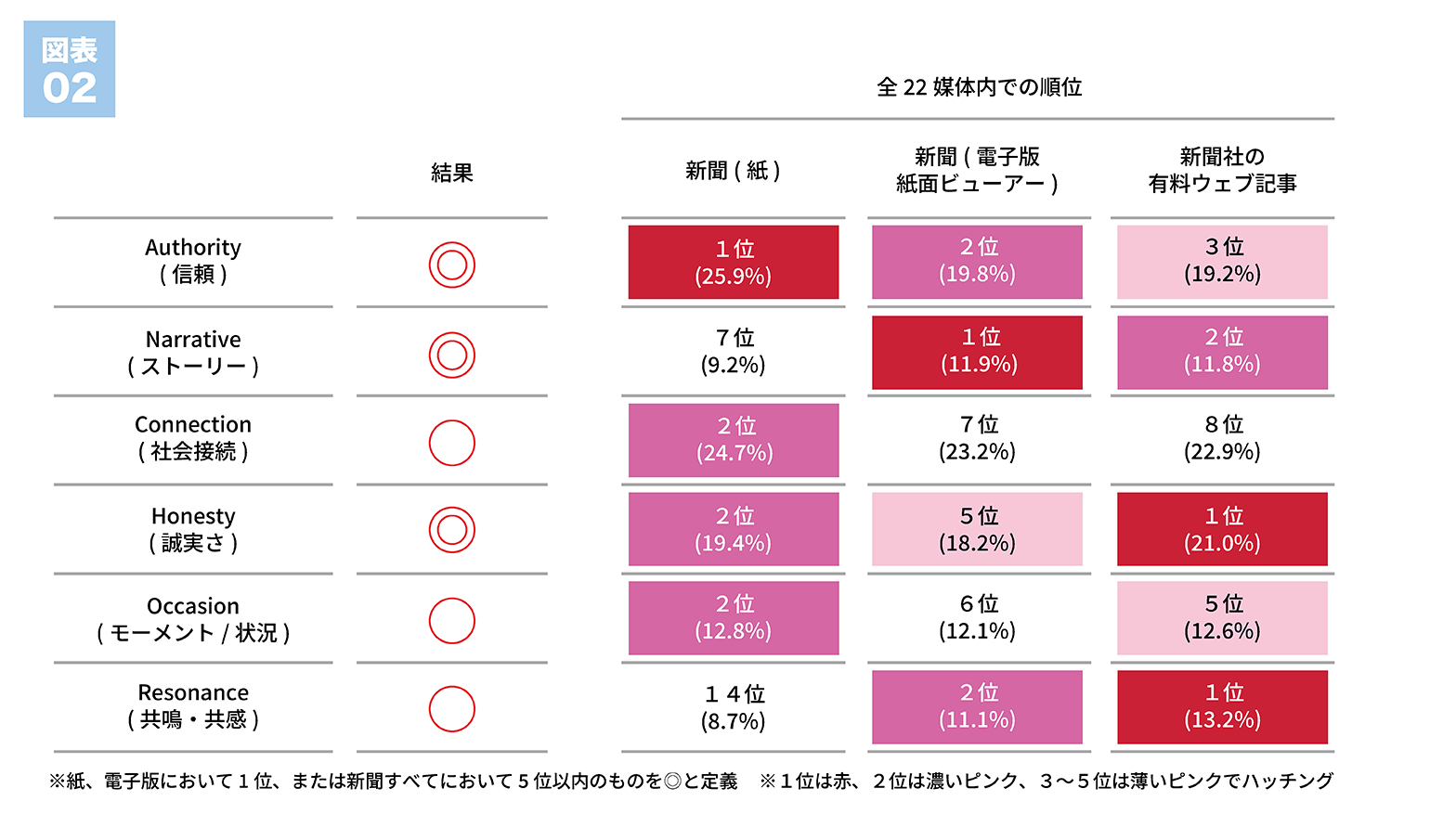 図2-20260714.png