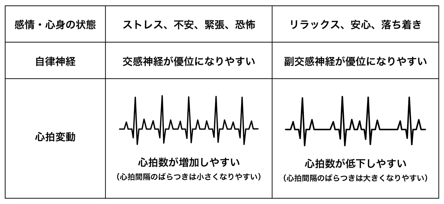 02_心拍変動-.png