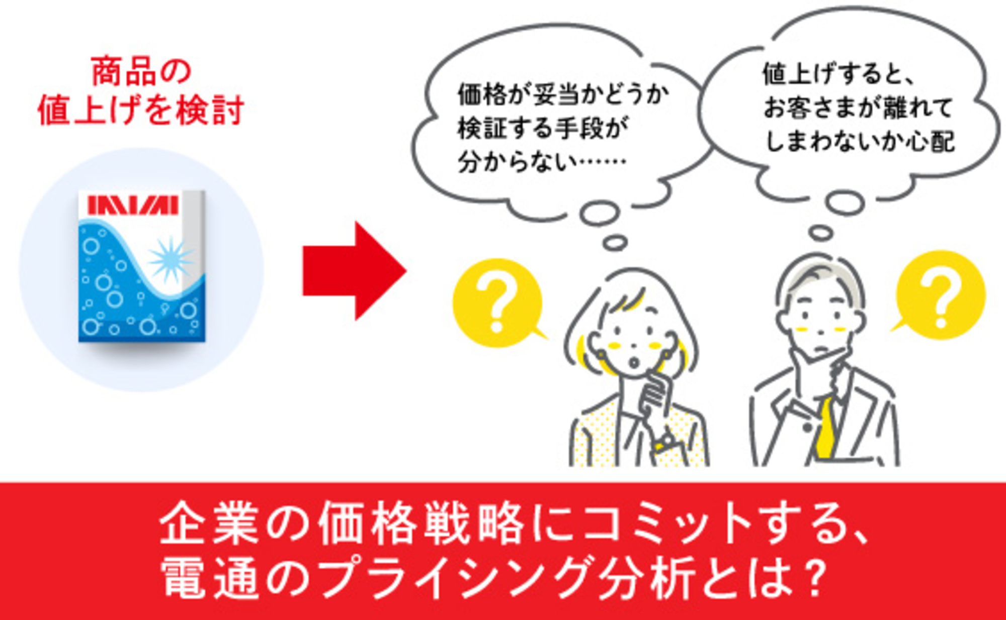 値上げ時代の価格戦略。 カギは「消費者の頭の中にある価格」