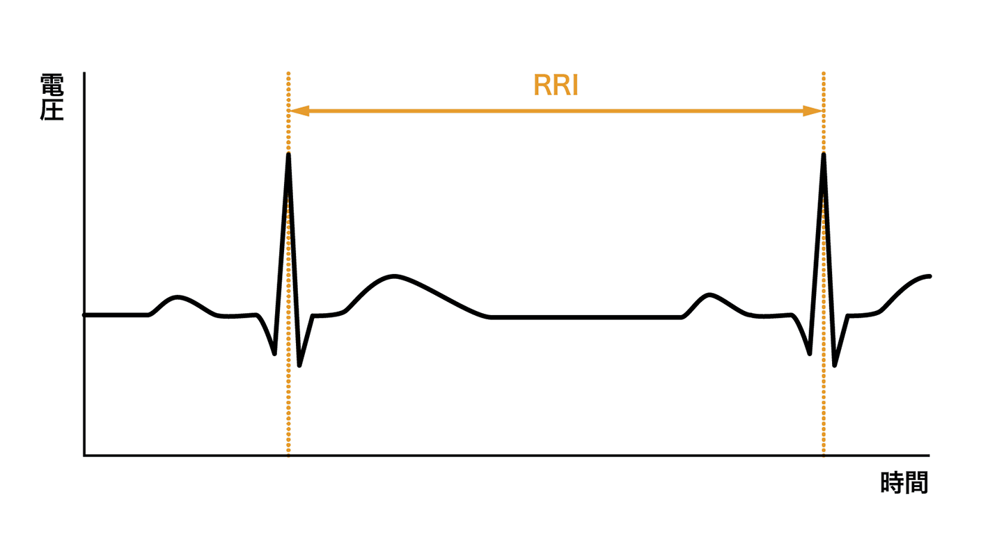 03_RRI-.png