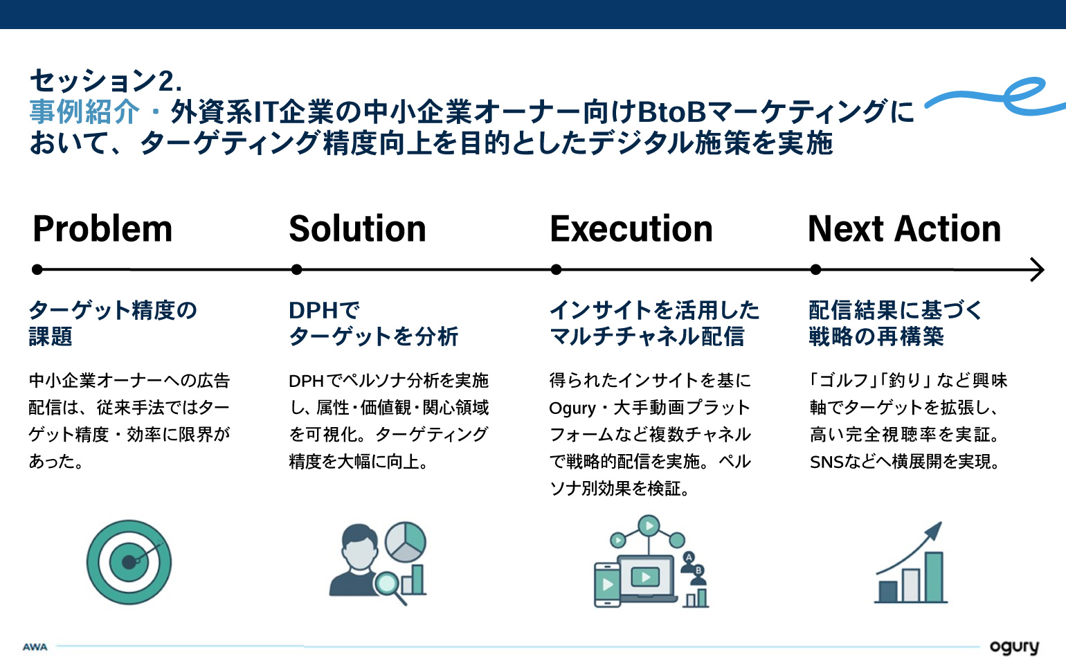 awa2025-01_slide27.jpg