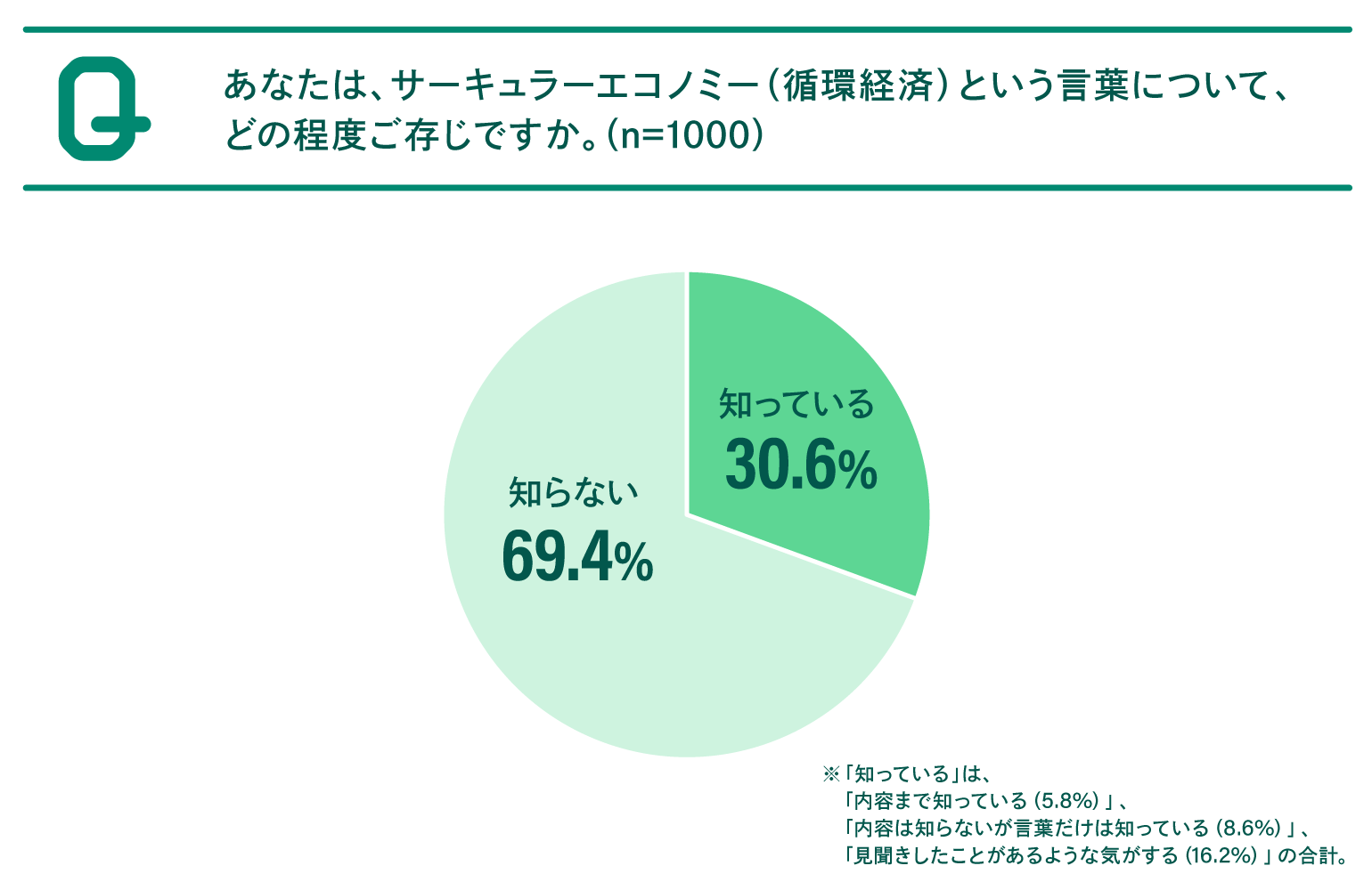 図版02_グラフ.png