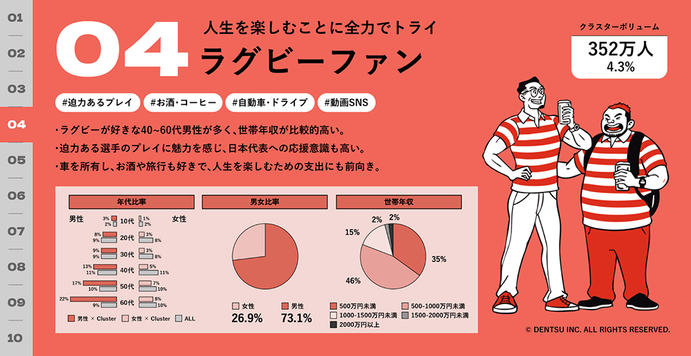 SPORTS-CLUSTER-MARKETING_kyogi_profile.png