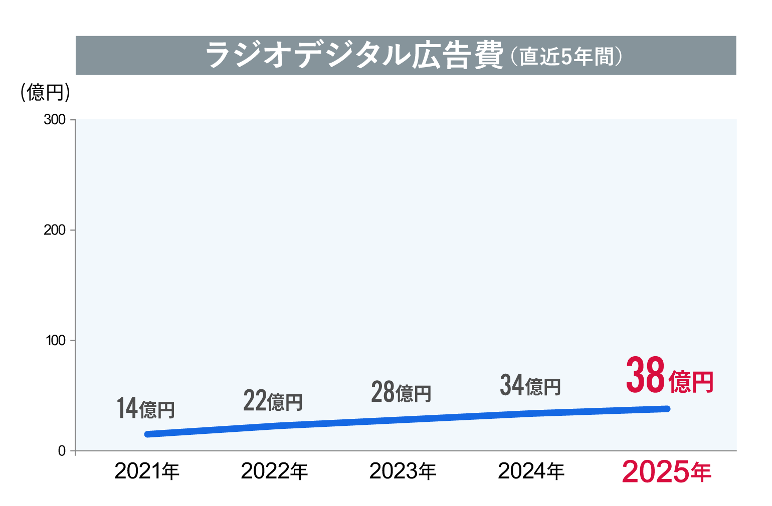 04_jpn_adv-ex_2025_05-10.png