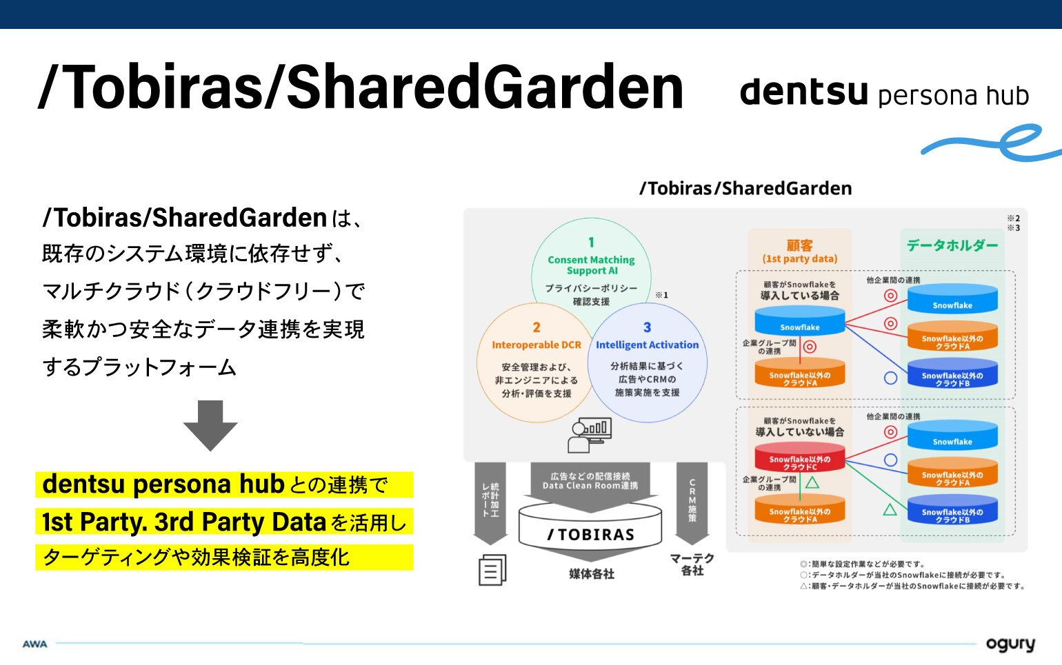 awa2025-01_slide44.jpg