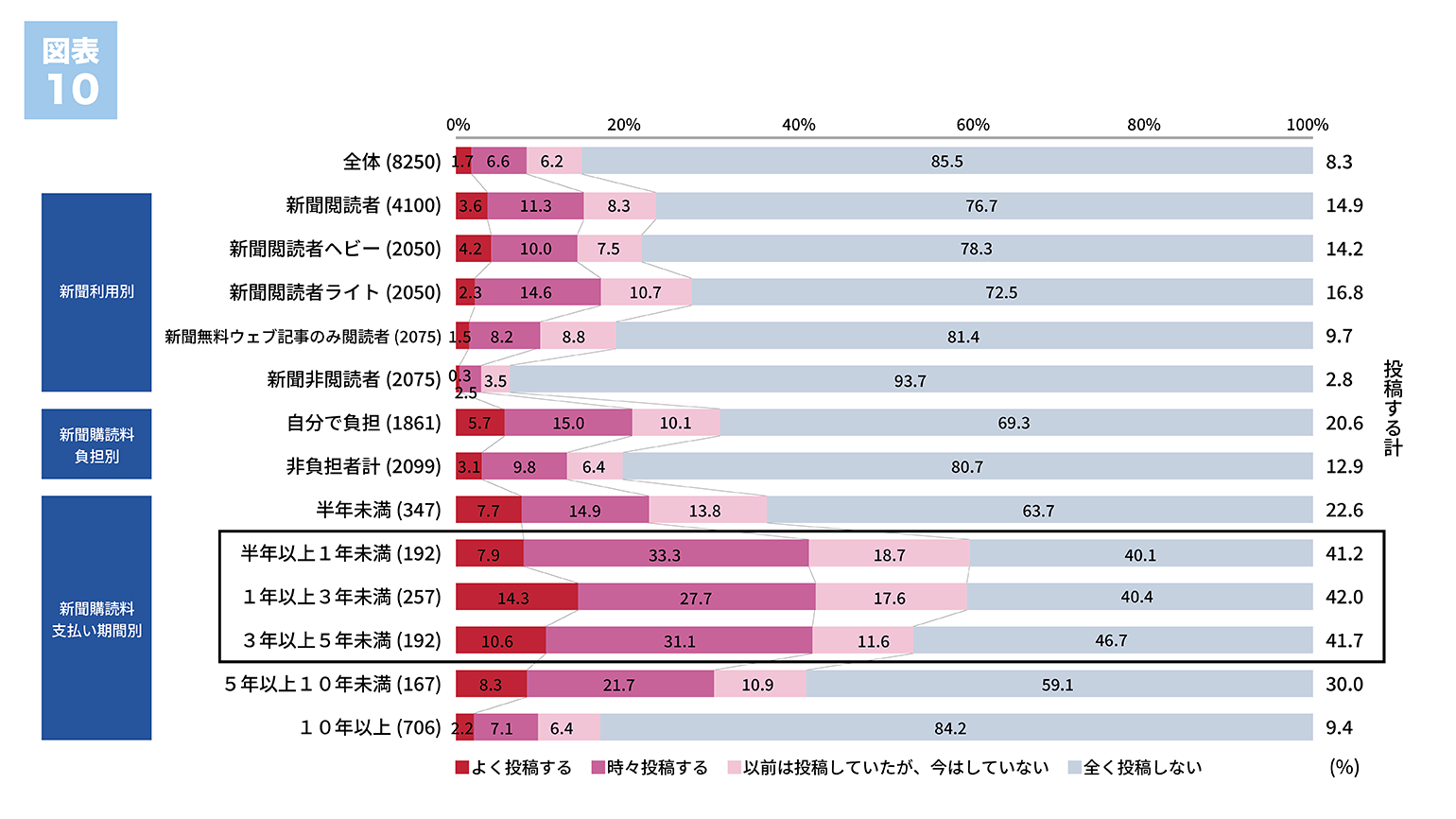 図10.png