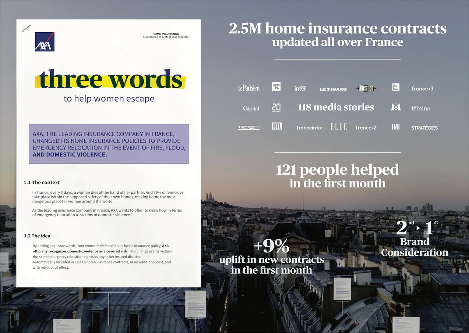 2.5M home insurance contracts updated all over France