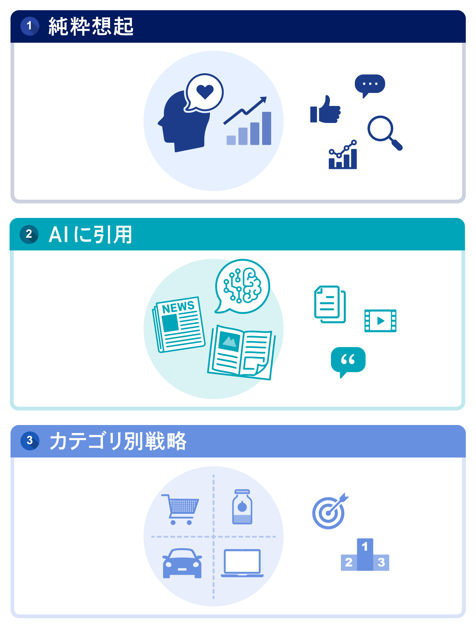ai-connection-planning01_03.jpg