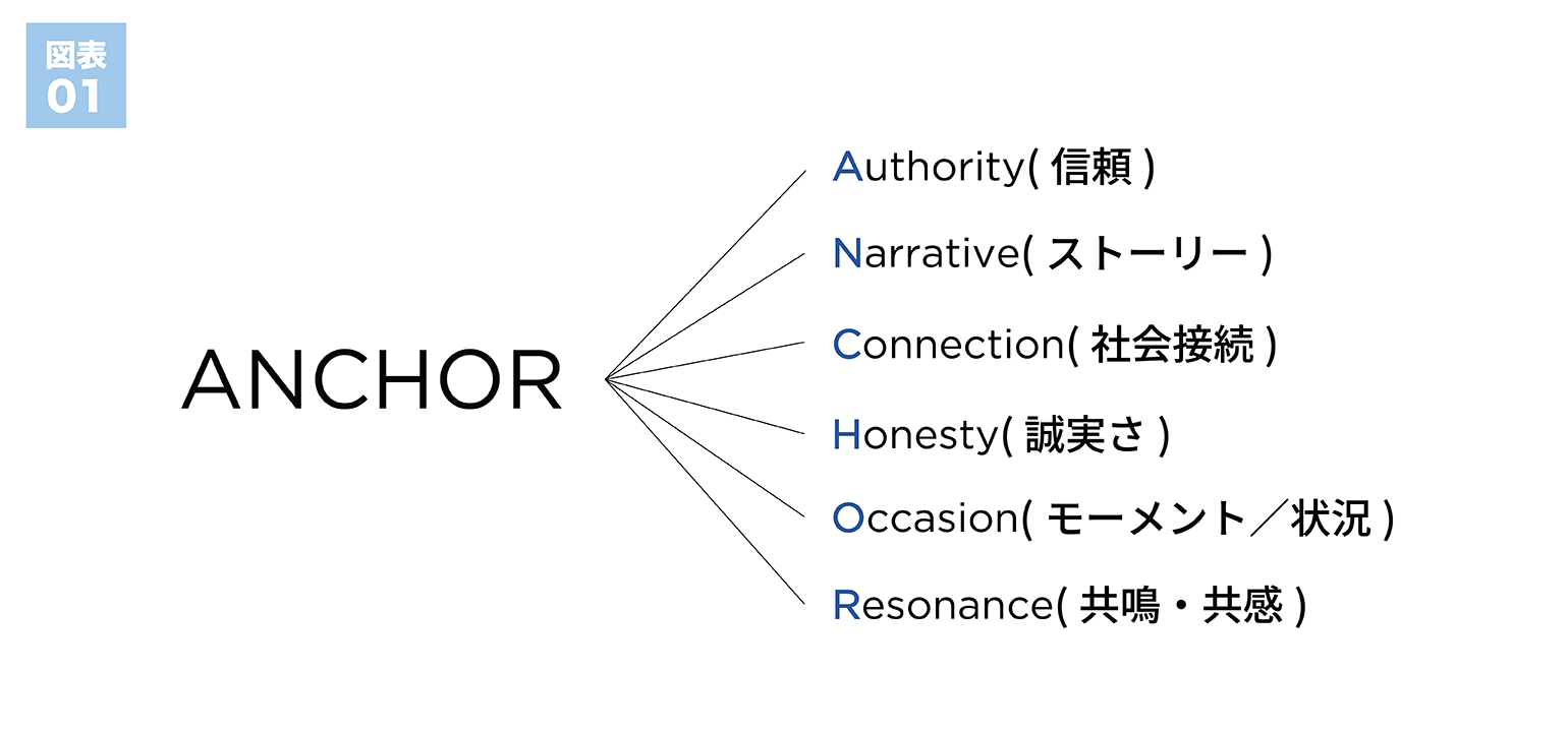 図1.png