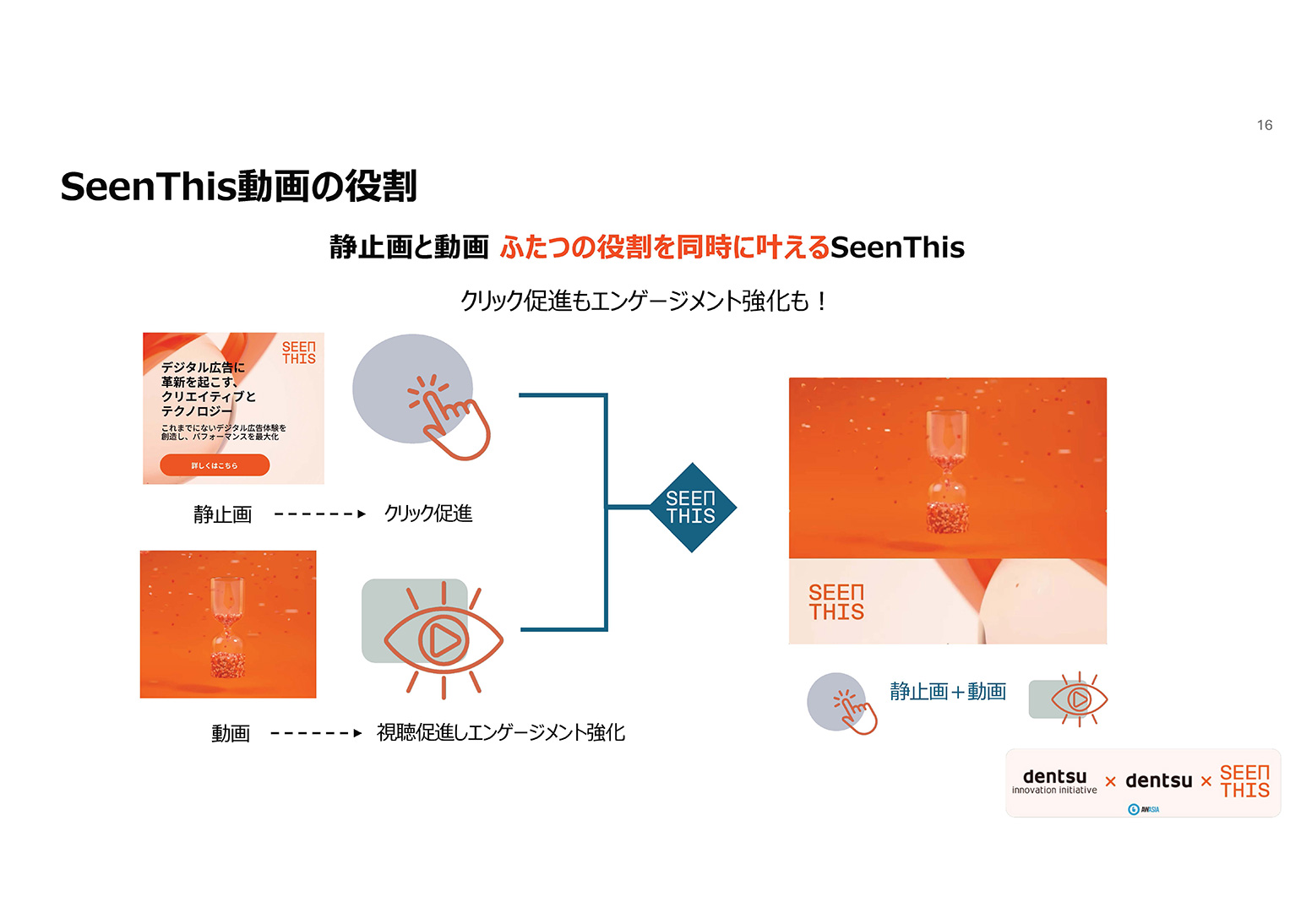 PDF_AWA_AmazonDSPセッション資料202511_ページ_16 (2).jpg