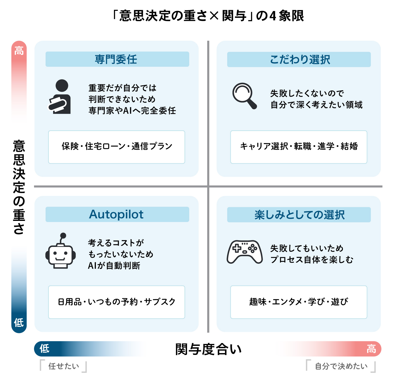 futre-cib-ai01_02.jpg