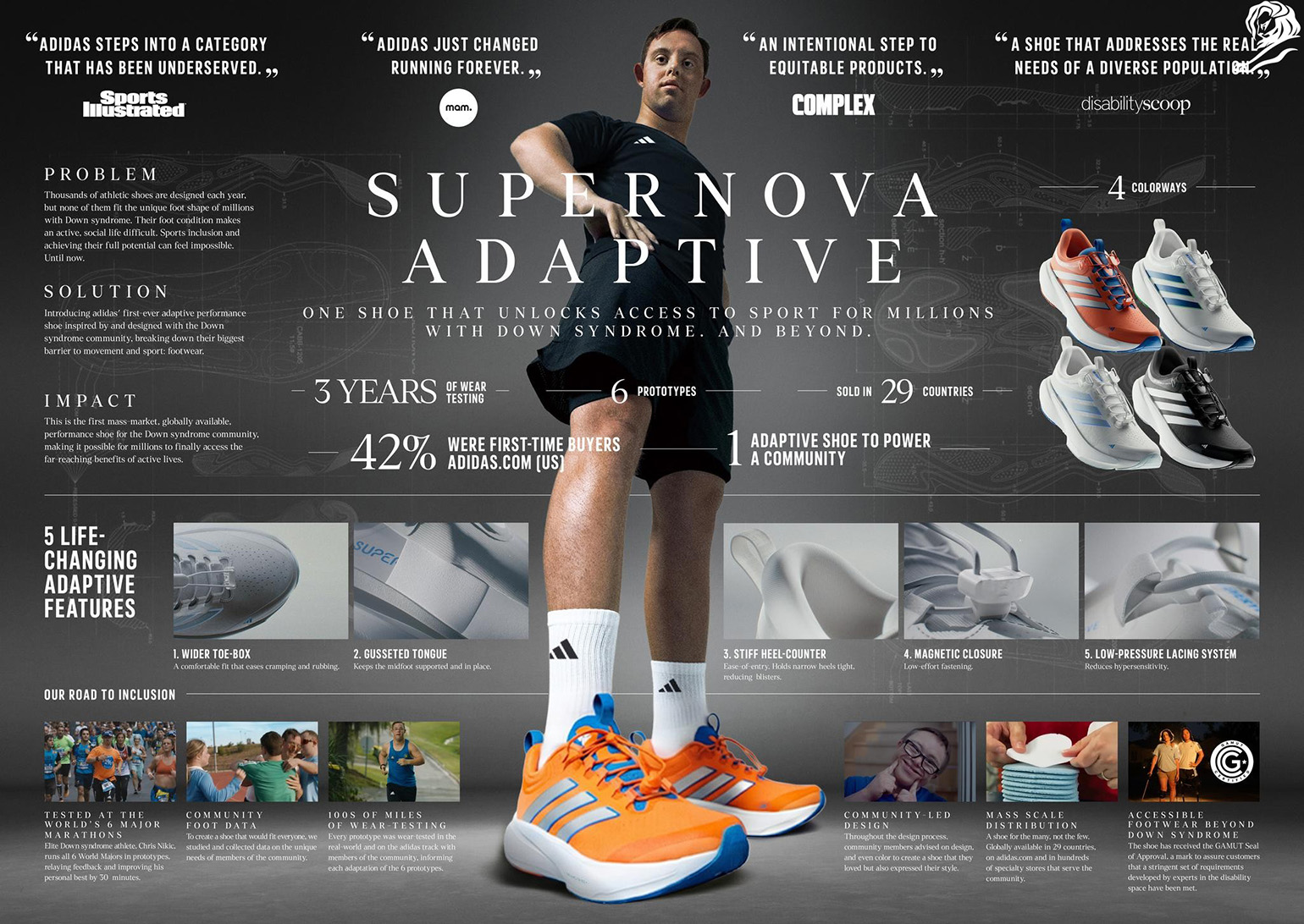 ADIDAS - Supernova Adaptive - TBWA_CANADA - Cannes Lions 2026 (Presentation Image from The Work - 1977650-32010043) (1)_w1540.jpg
