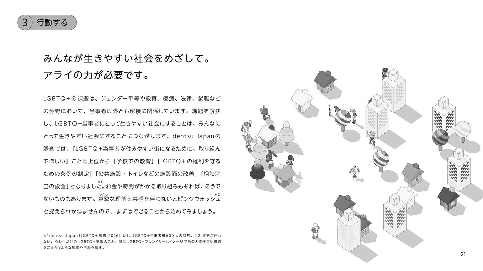③行動する─みんなが生きやすい社会をめざして。アライの力が必要です。