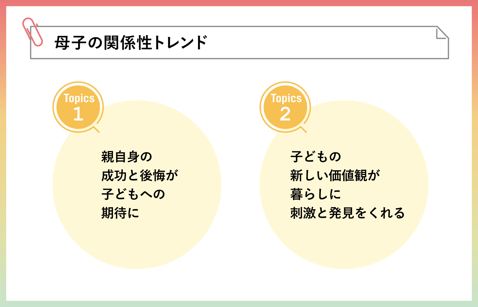ママラボ座談会図版04