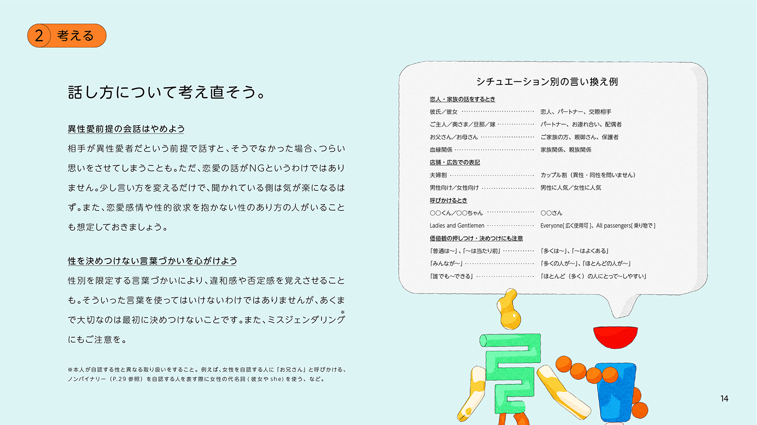 ②考える─話し方について考え直そう。