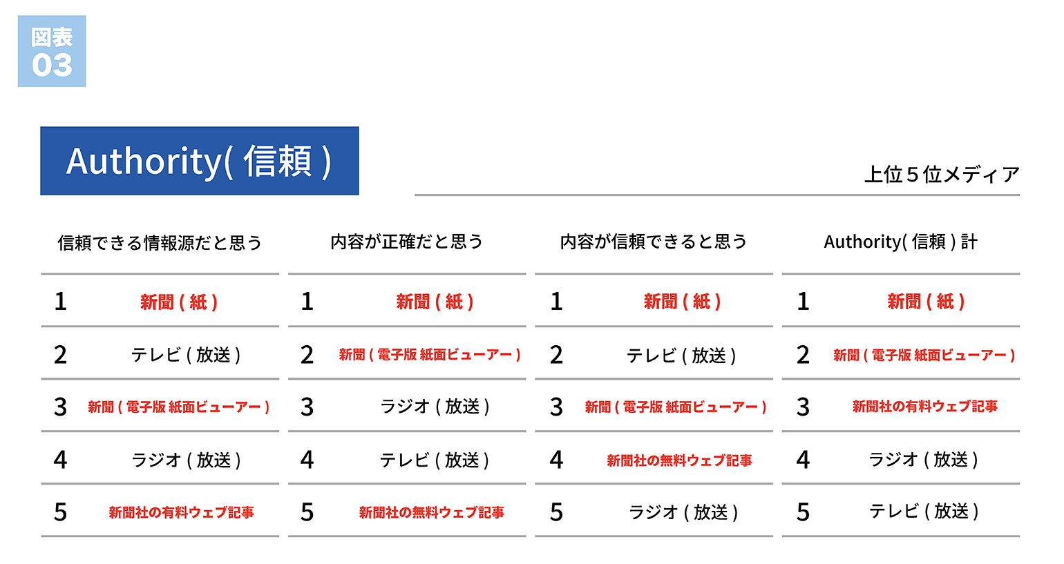 図3-20260714.png