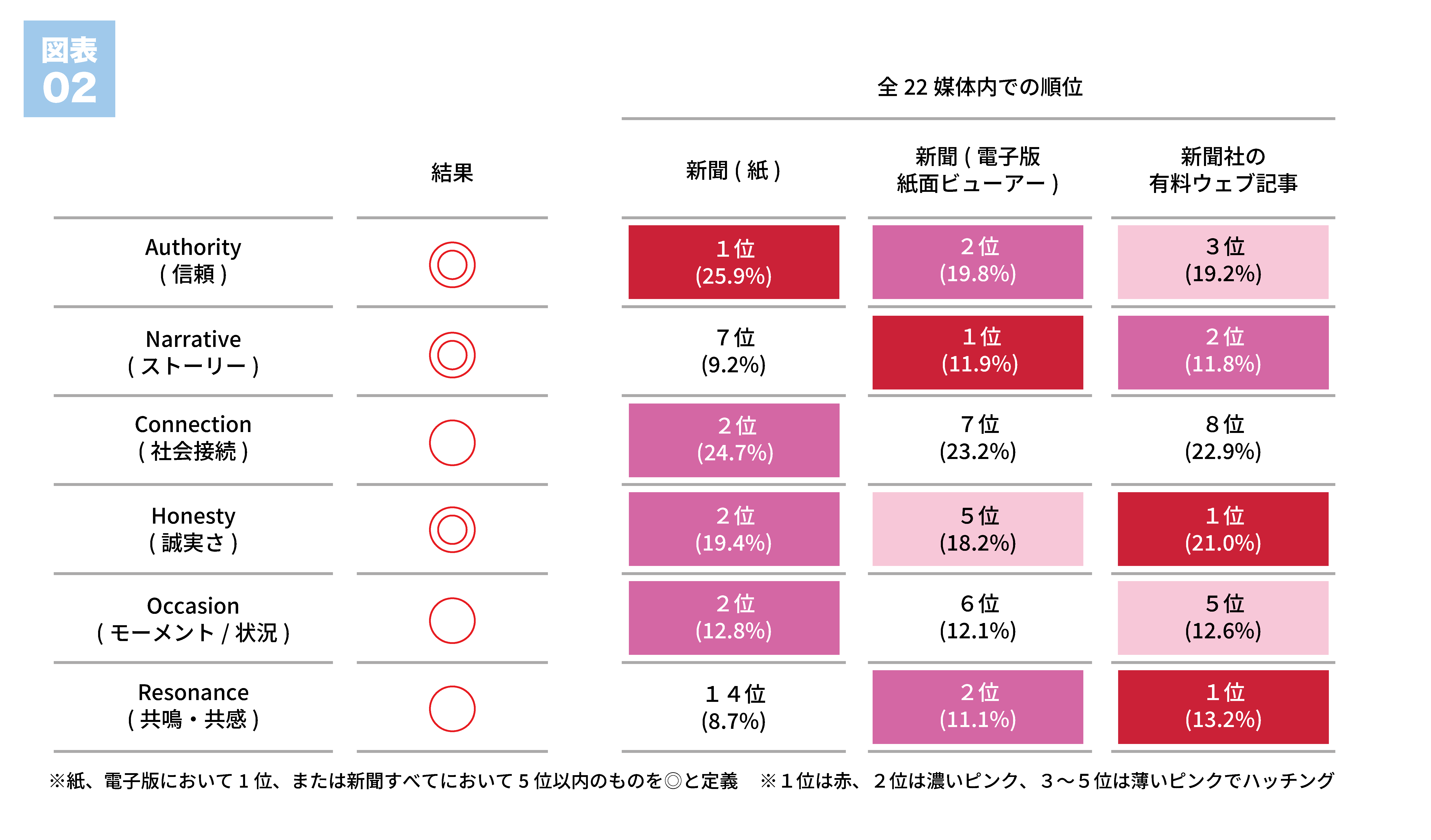 図2-20260714.png