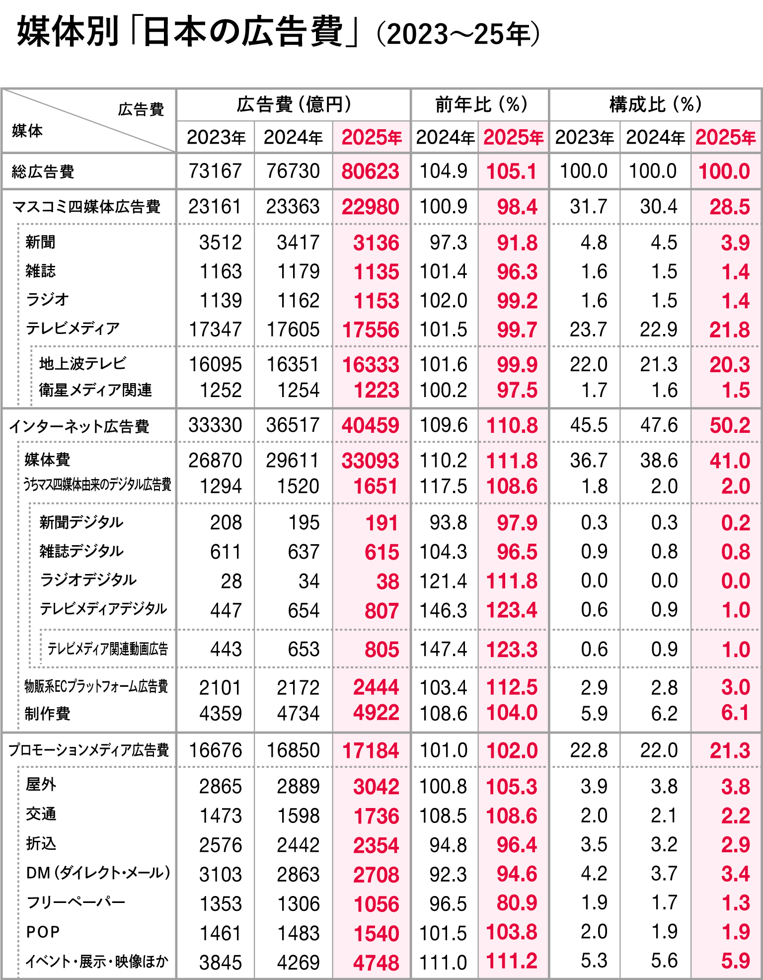 03_jpn_adv-ex_2025_02.png
