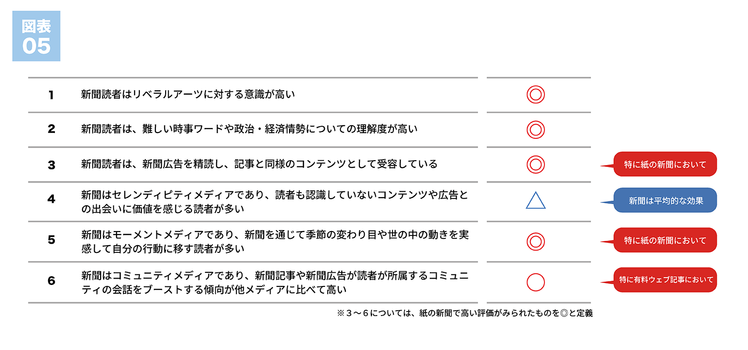 図5-20260714.png