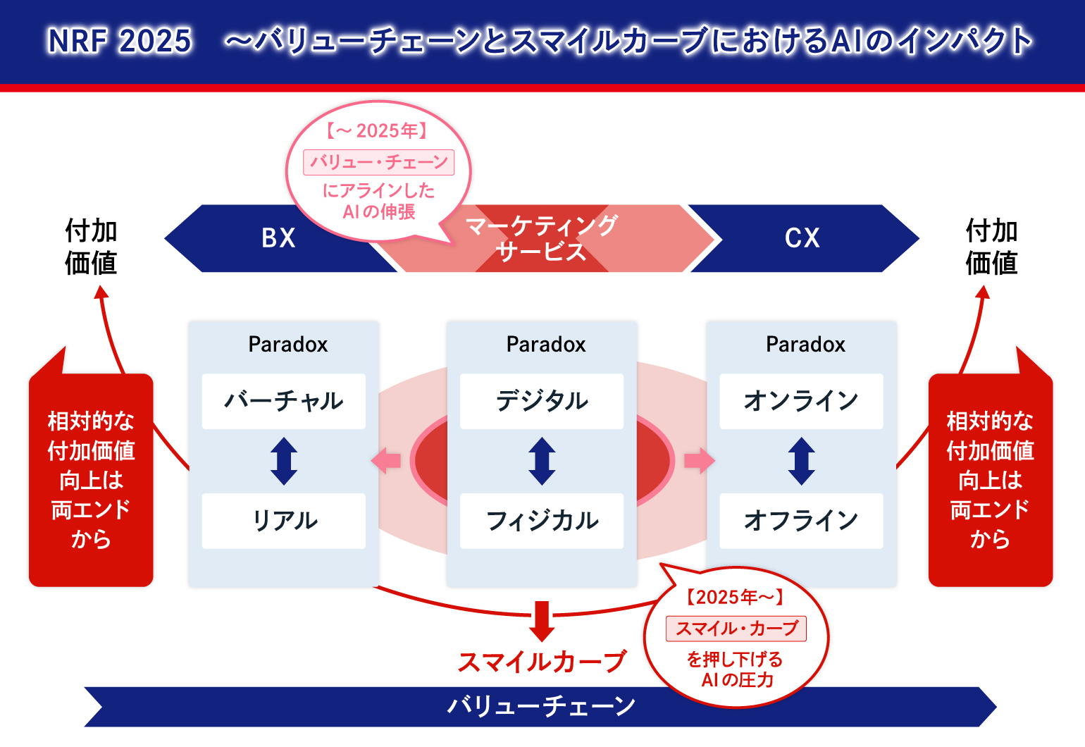 nrf2025-report04_05 (1).jpg