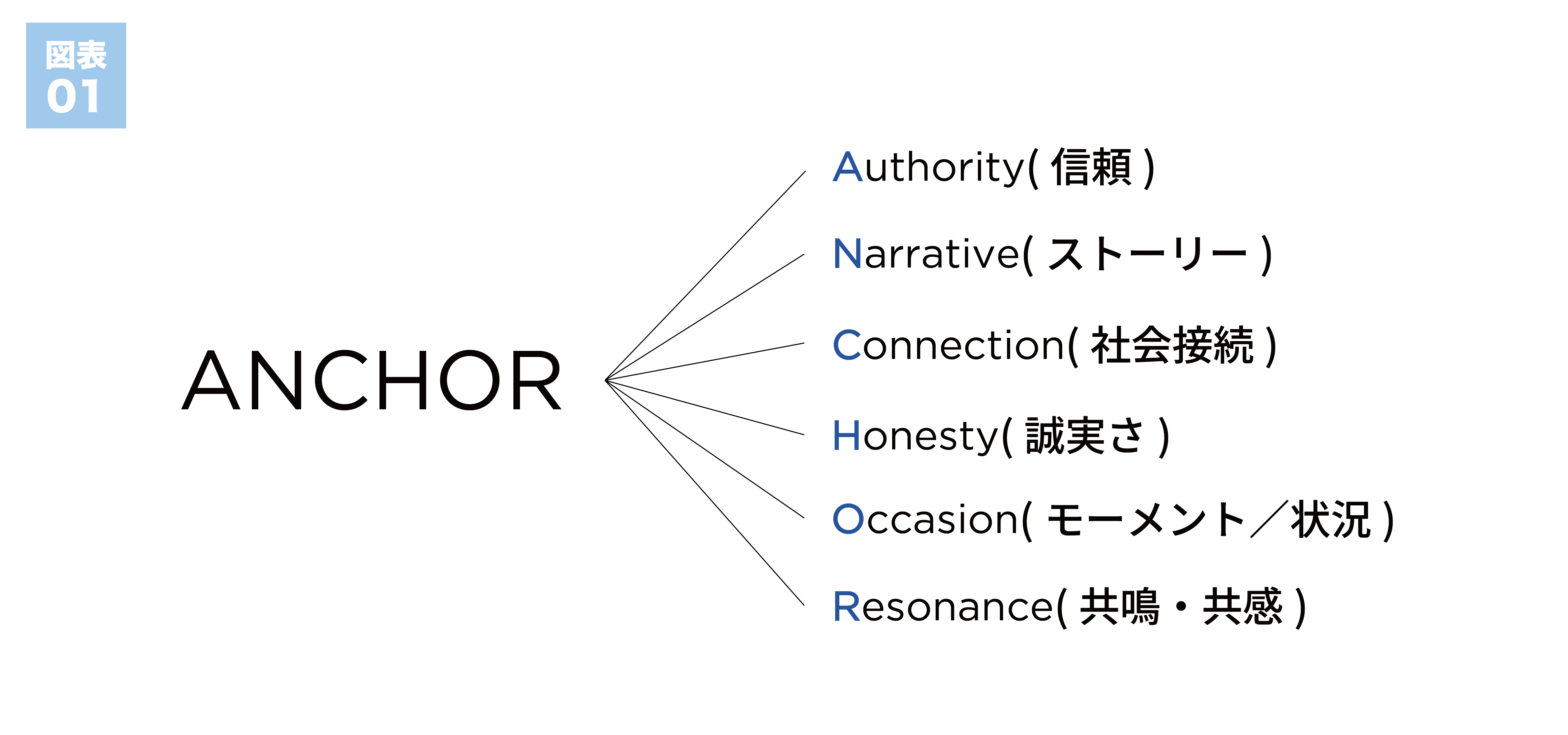 図1.png