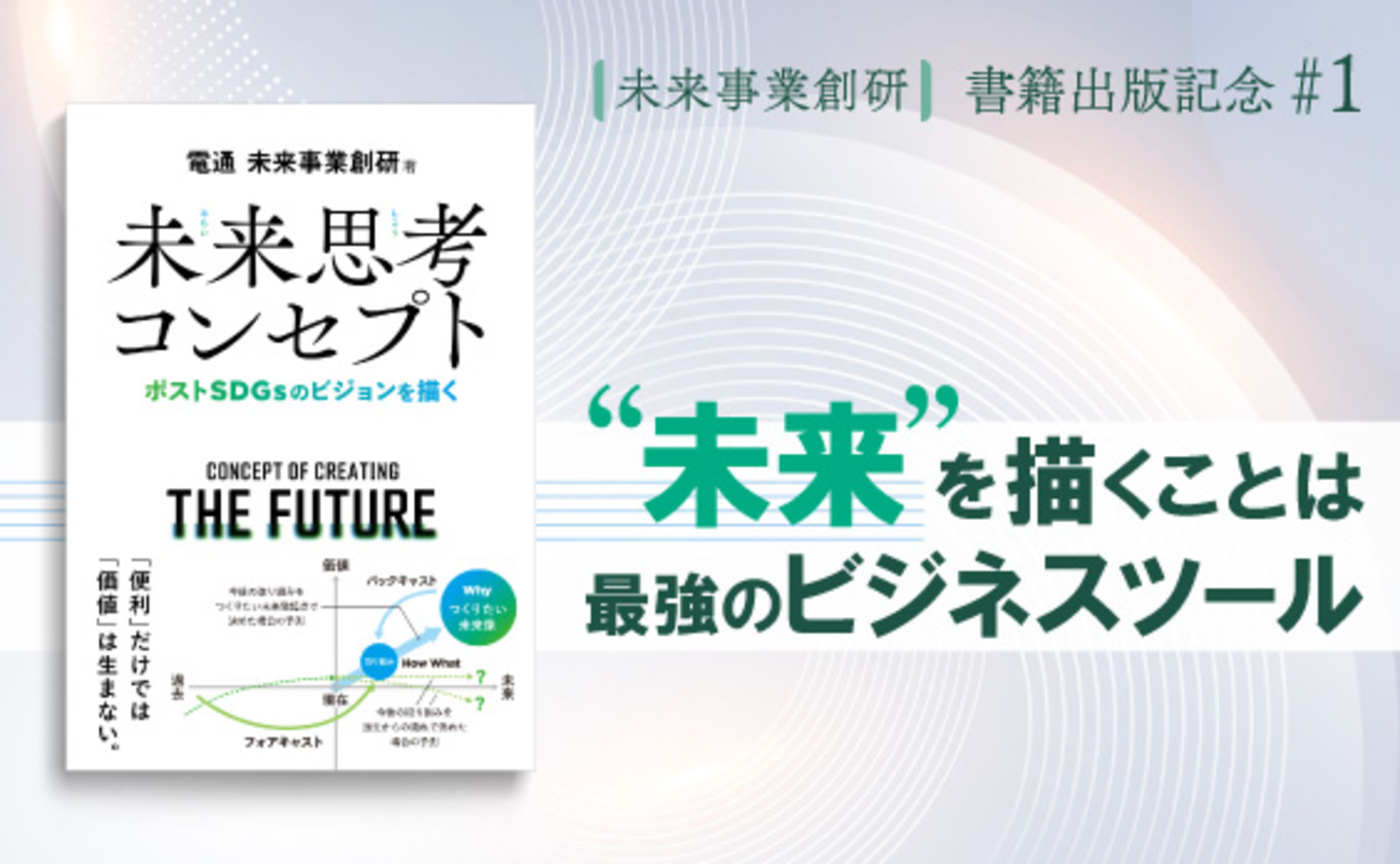 未来コンセプト」とは？未来は、これからのビジネスツール！