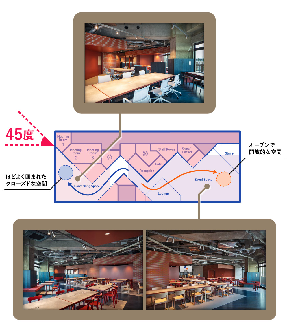 イノベーション創出拠点「渋沢MIX」に見る、電通ライブの「体験