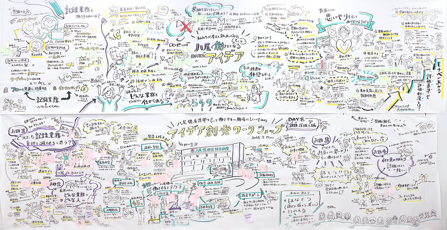 病院の課題#1_図版05