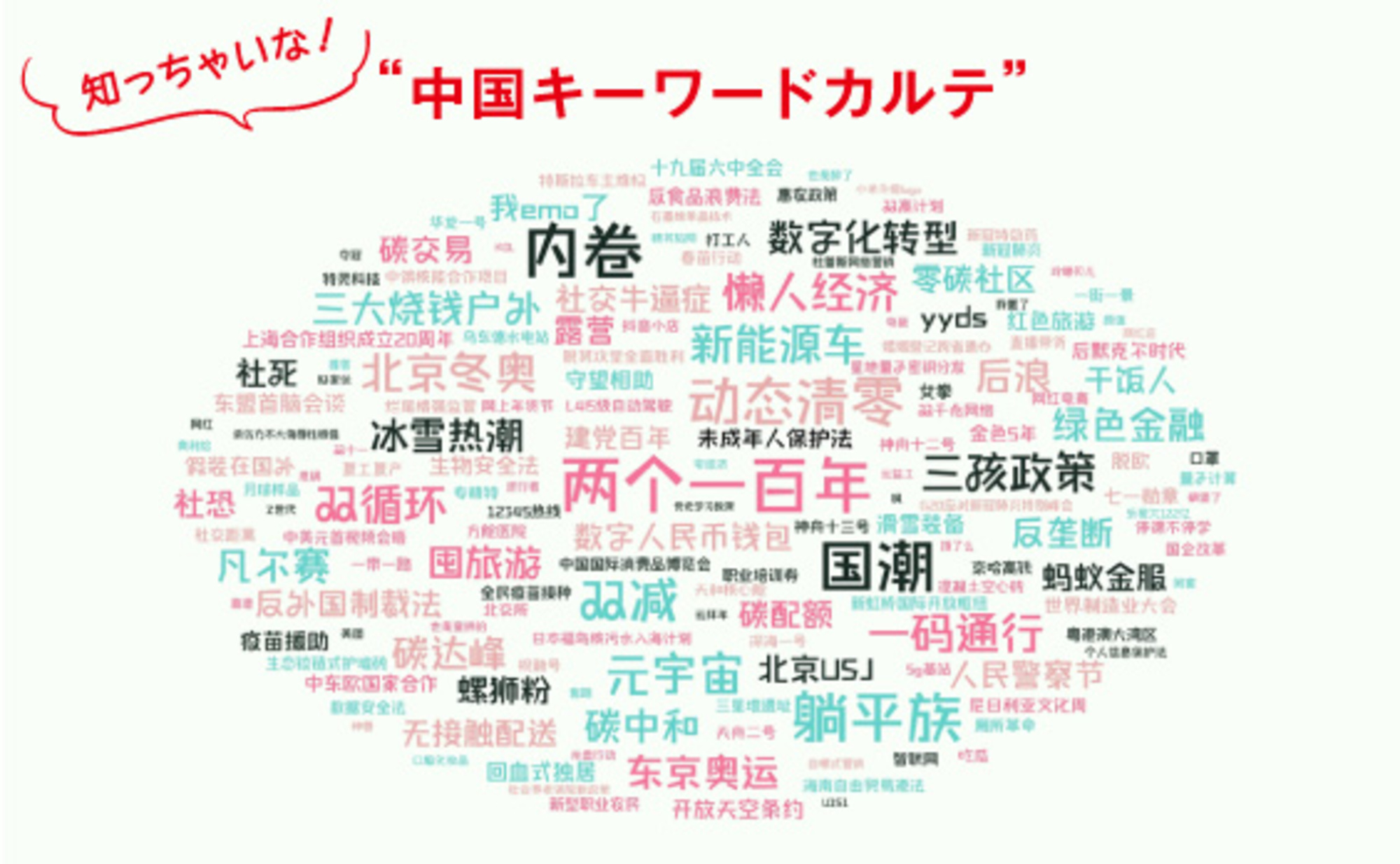 中国「新消費」から、日本のマーケティングの未来を見る