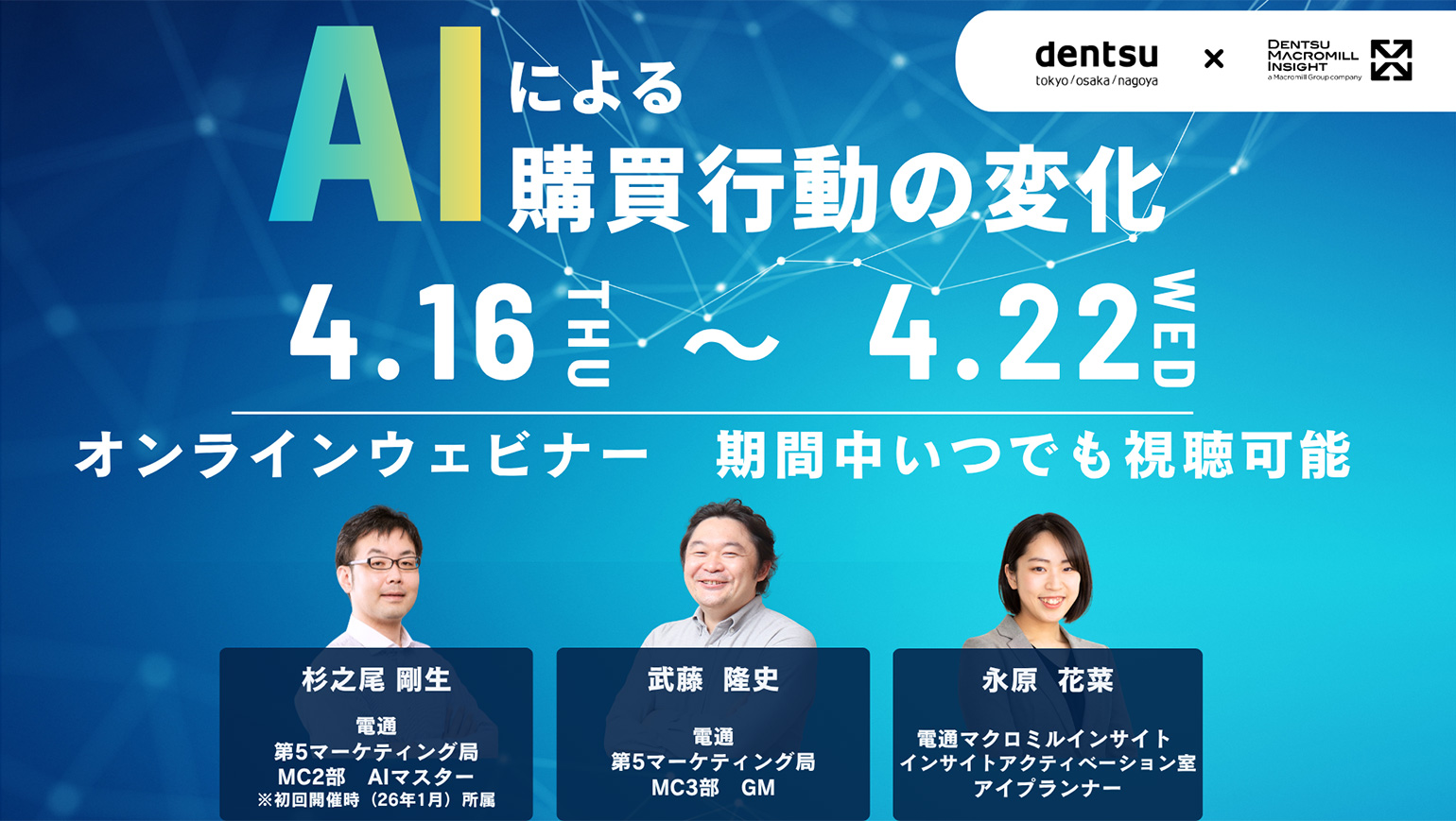 電通×電通マクロミルインサイト 共催ウェビナー「AIによる購買行動の変化」