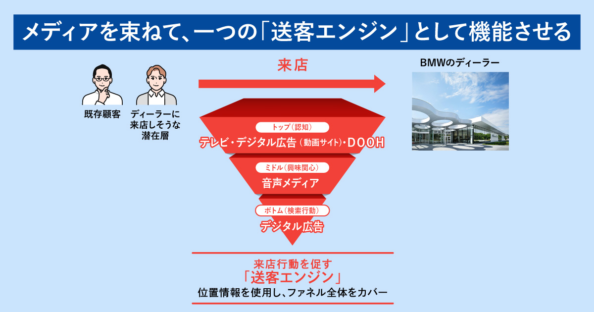 bmw-ad_ogp.jpg