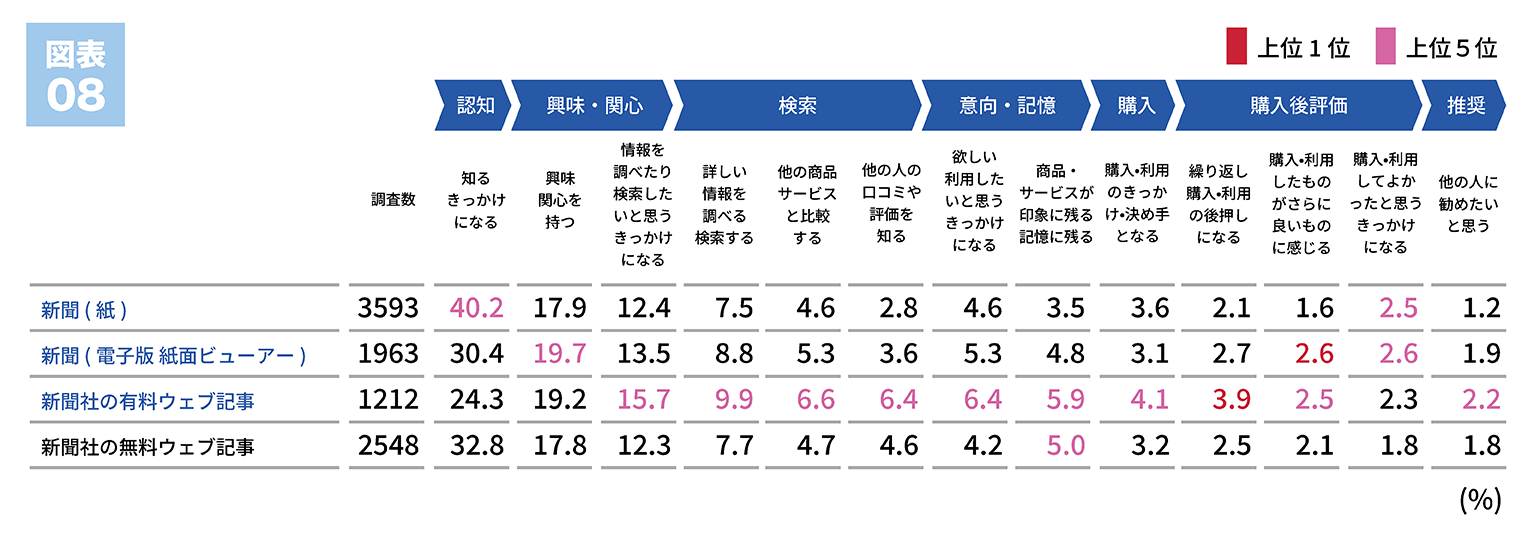 図8-20260714.png
