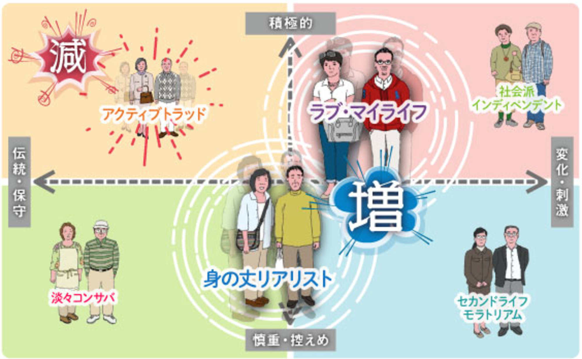老人関係 シニア世代必見！AI活用法ランキング – 人生を豊かにする10の使い方