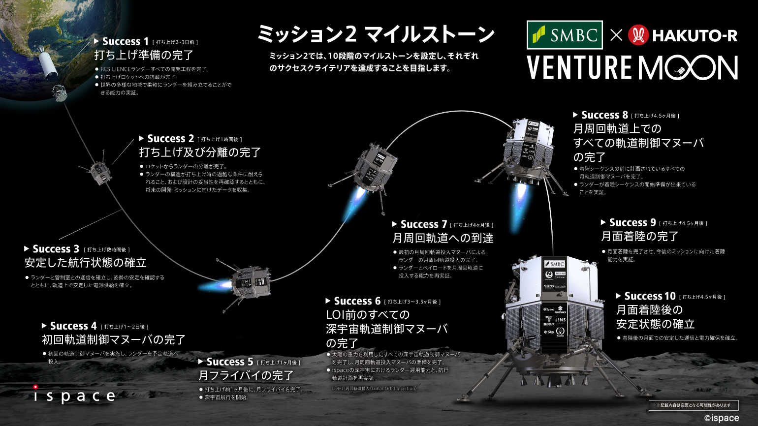 諸事情により対応遅れます How To Fix 0x80240438 'There Were Some Problems Installing Updates