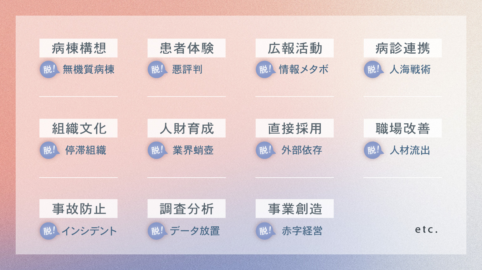 病院の課題#1_図版08