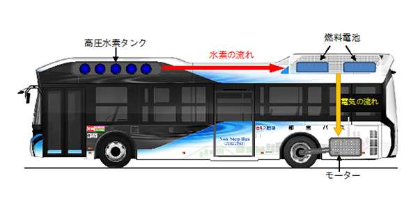 1509423051-1499923917-