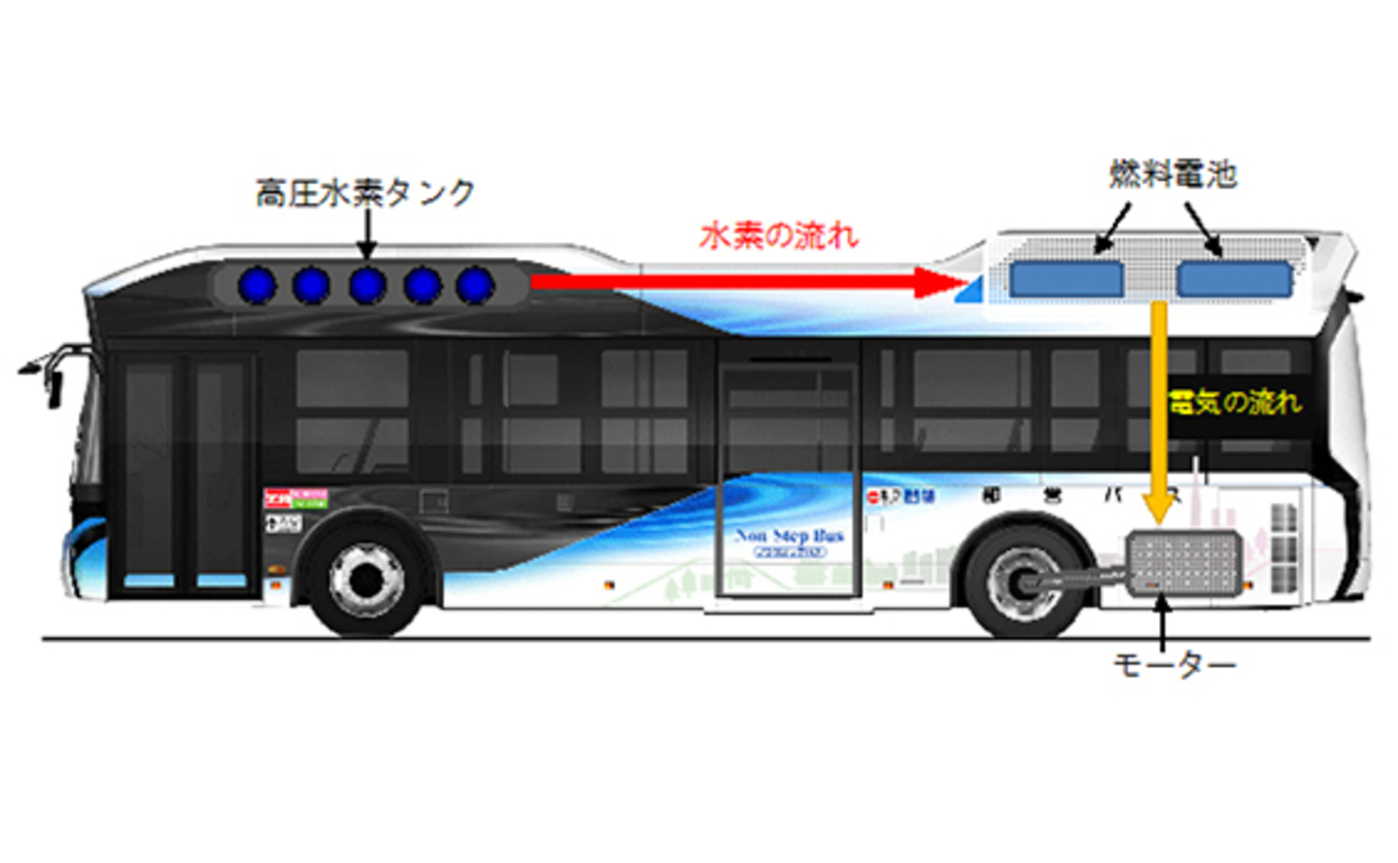 1509417248-1499923917-