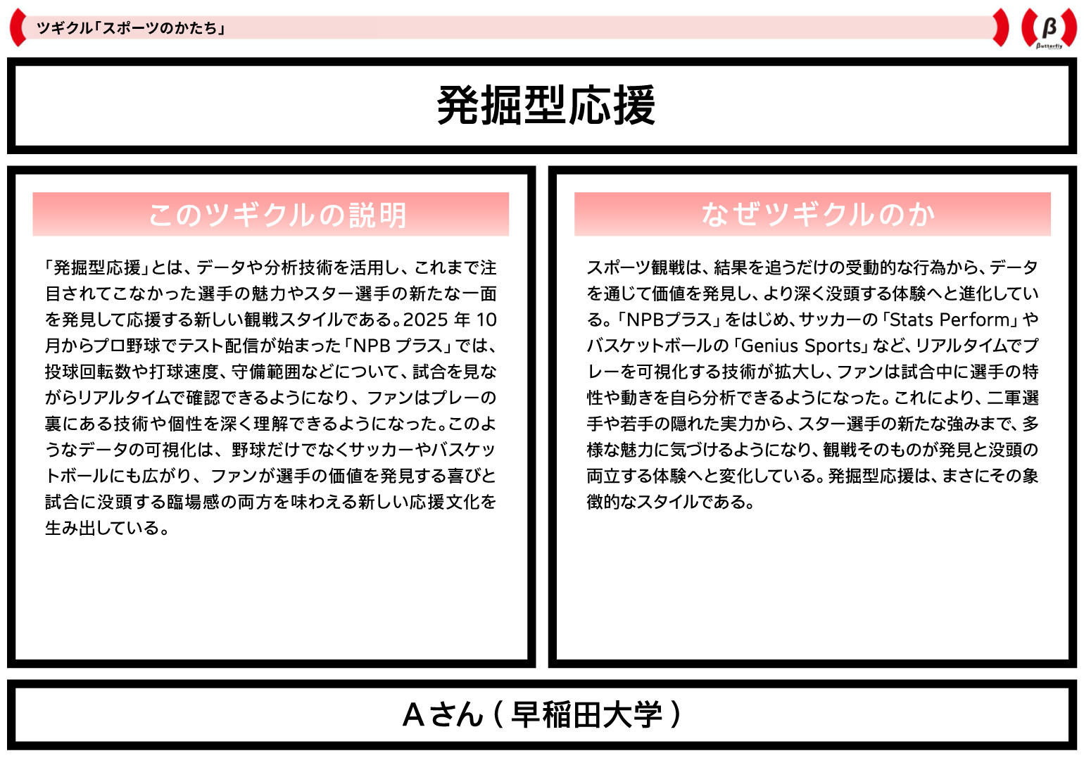 結果」の消費から、「プロセス」の共創へ。Z世代が導く“クラフト型