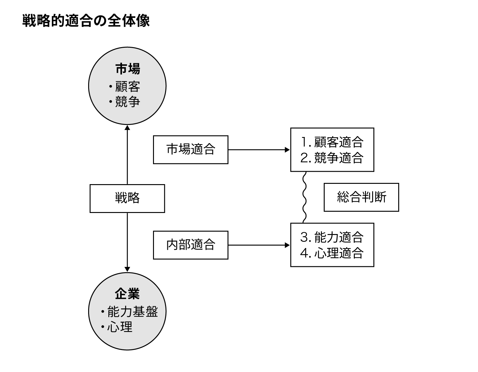 【続】ろーかる・ぐるぐる#204_図版02