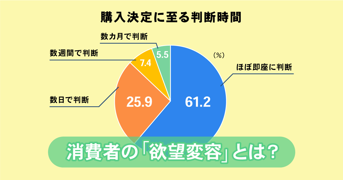 値下げ依頼者専用　承認時間過ぎてしまったため タイムセール中！！！ 久保田スラッガーSJCM少年用キャッチャーミット
