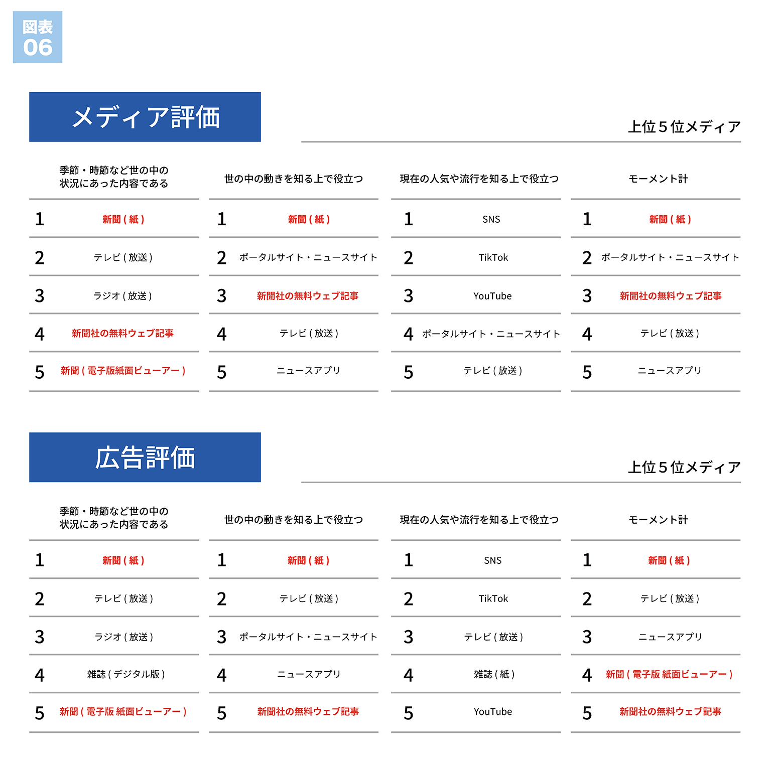 図6-20260714.png