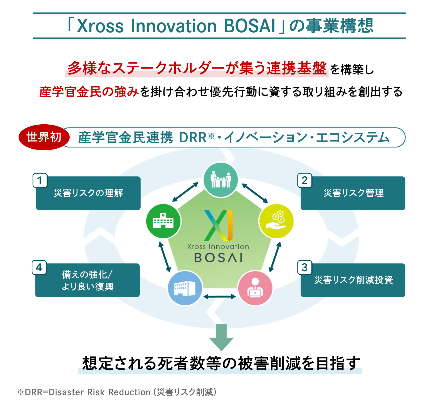 xross-innovation-bosai_01 (1).jpg