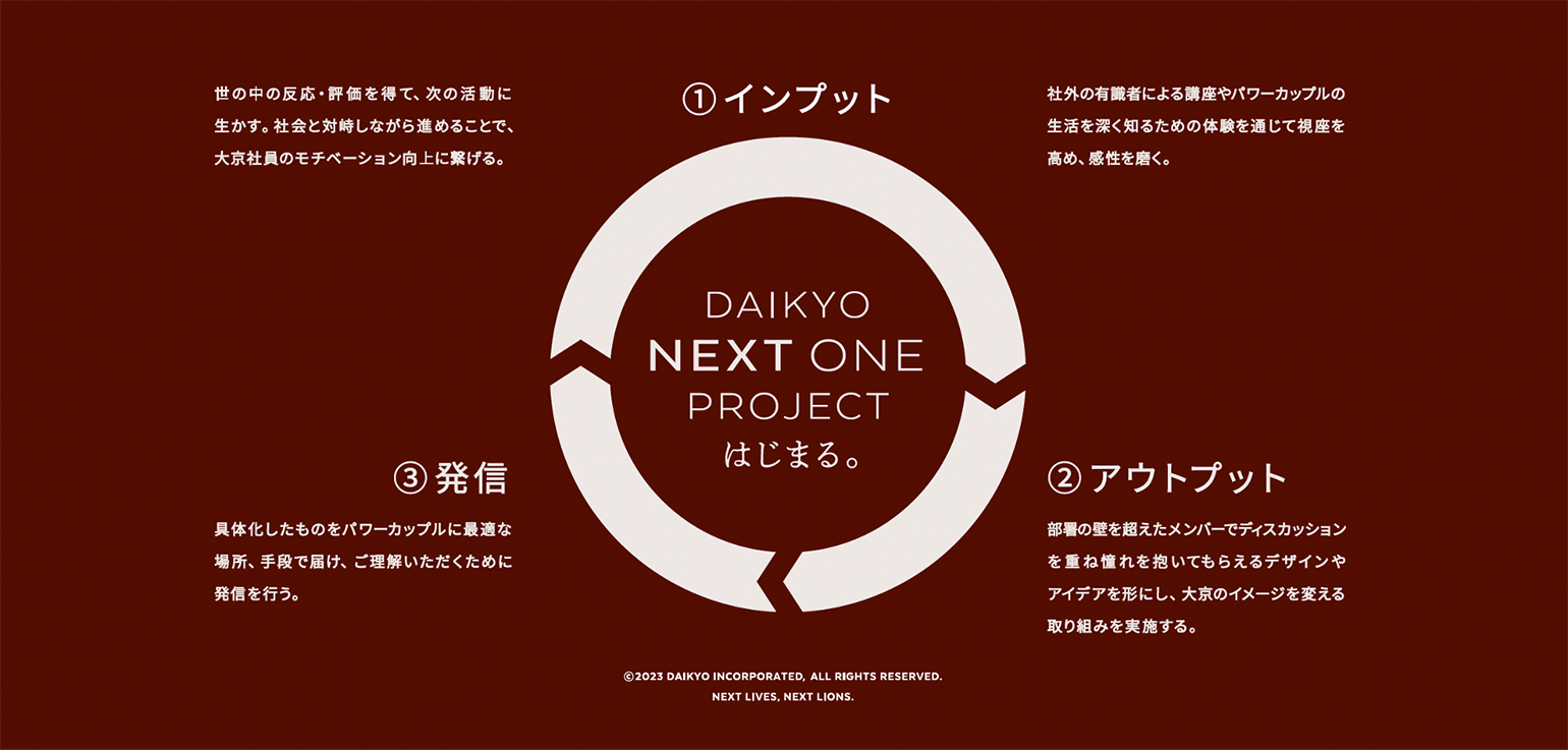 260423_daikyo_update (3).png